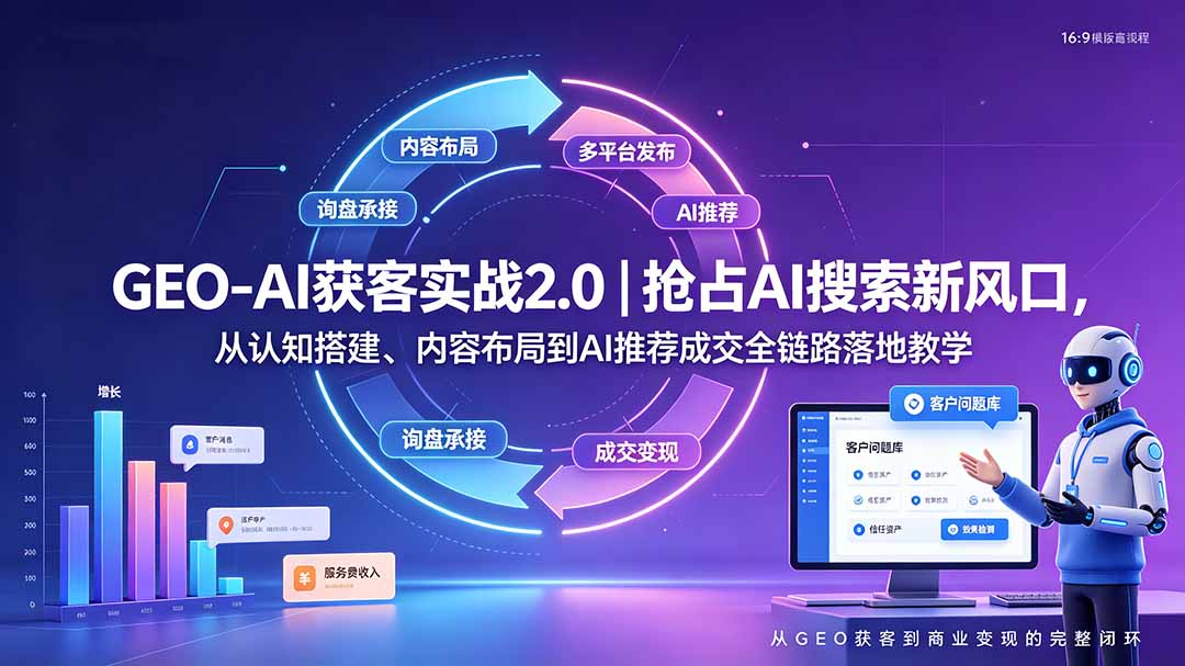 GEO-AI获客实战｜抢占AI搜索新风口，从认知搭建、内容布局到AI推荐成交全链路落地教学-heixxmi