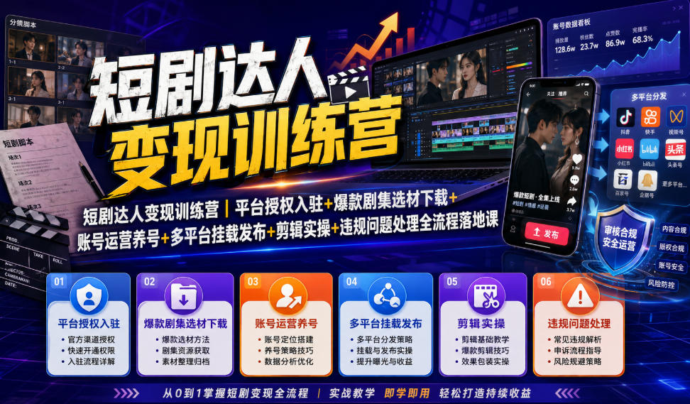 短剧达人变现训练营｜平台授权入驻+爆款剧集选材下载+账号运营养号+多平台挂载发布+剪辑实操+违规问题处理全流程落地课-heixxmi