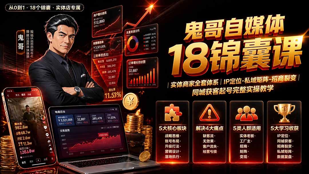 鬼哥自媒体18锦囊课｜实体商家全套体系｜IP 定位-私域矩阵-招商裂变｜同城获客起号完整实操教学-heixxmi