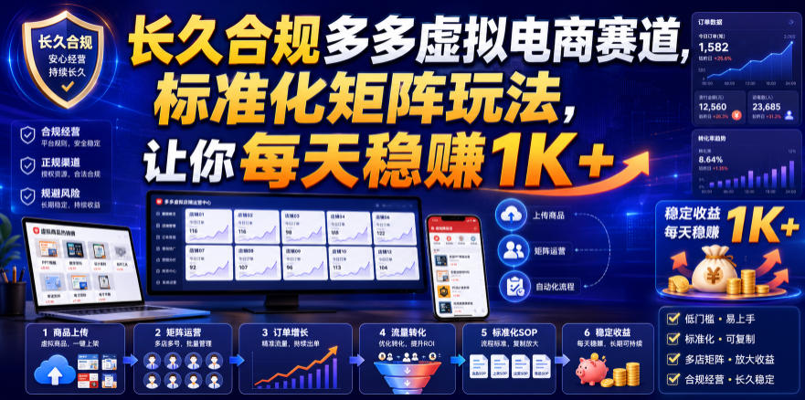 长久合规多多虚拟电商赛道，标准化矩阵玩法，让你每天稳賺1K+【揭秘】-heixxmi
