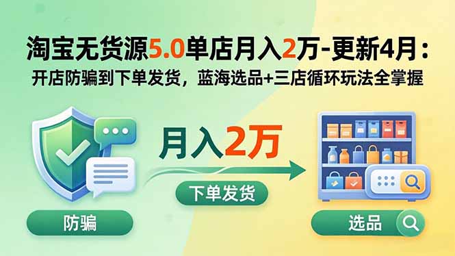 淘宝无货源5.0单店月入2万-更新2026：开店防骗到下单发货，蓝海选品+三店循环玩法全掌握-heixxmi