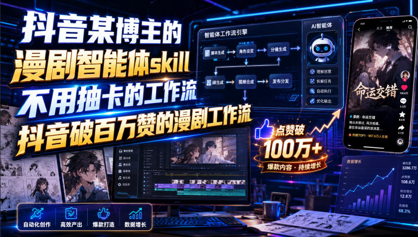 抖音某博主的漫剧智能体skill，不用抽卡的工作流，抖音破百万赞的漫剧工作流-heixxmi