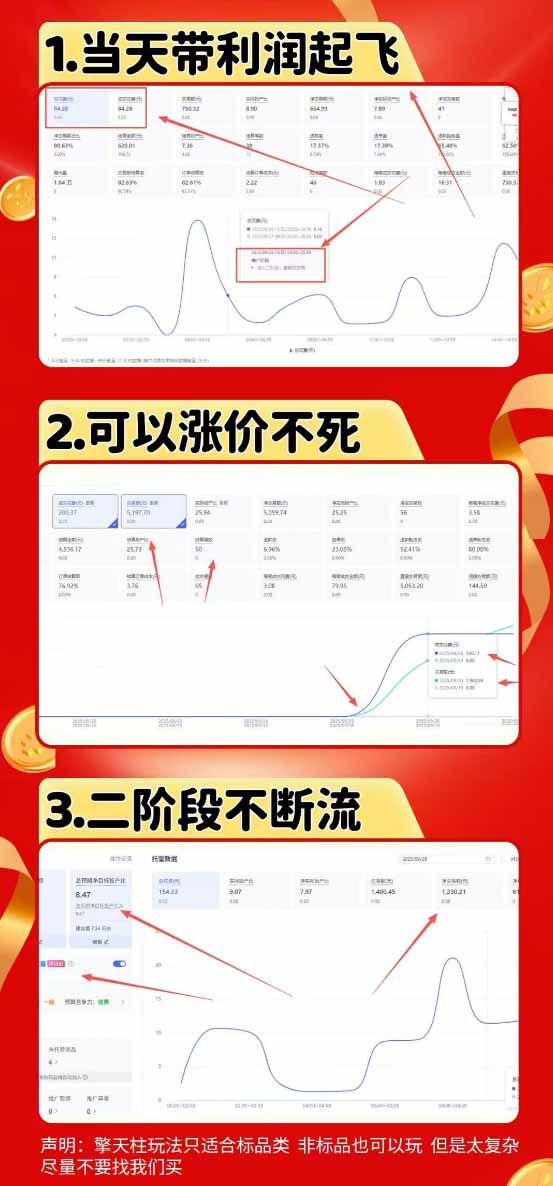 图片[1]-拼多多运营年卡MAX版-8月：原价大促×擎天柱1.0-3.0×限时限量×全站营销×非标品直通车×瞬烧×半付费×全类目实操-heixxmi