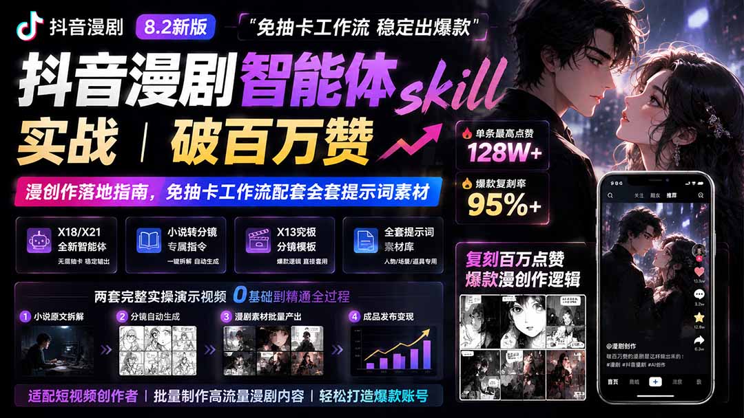 抖音漫剧智能体skill实战｜破百万赞漫创作落地指南，免抽卡工作流配套全套提示词素材-heixxmi