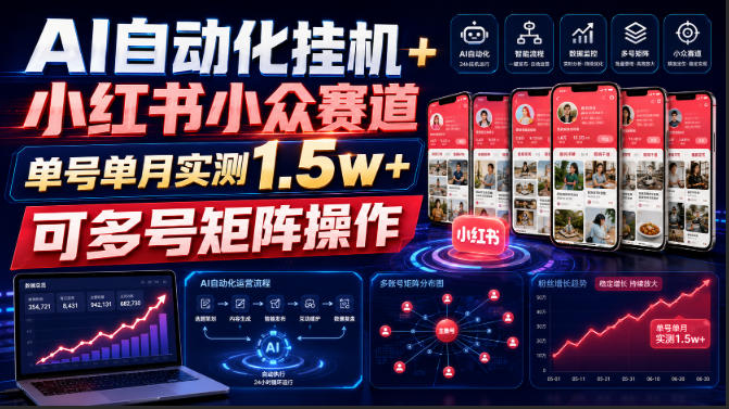 AI自动化挂G+小红书小众赛道，单号单月实测1.5w+，可多号矩阵操作【揭秘】-heixxmi