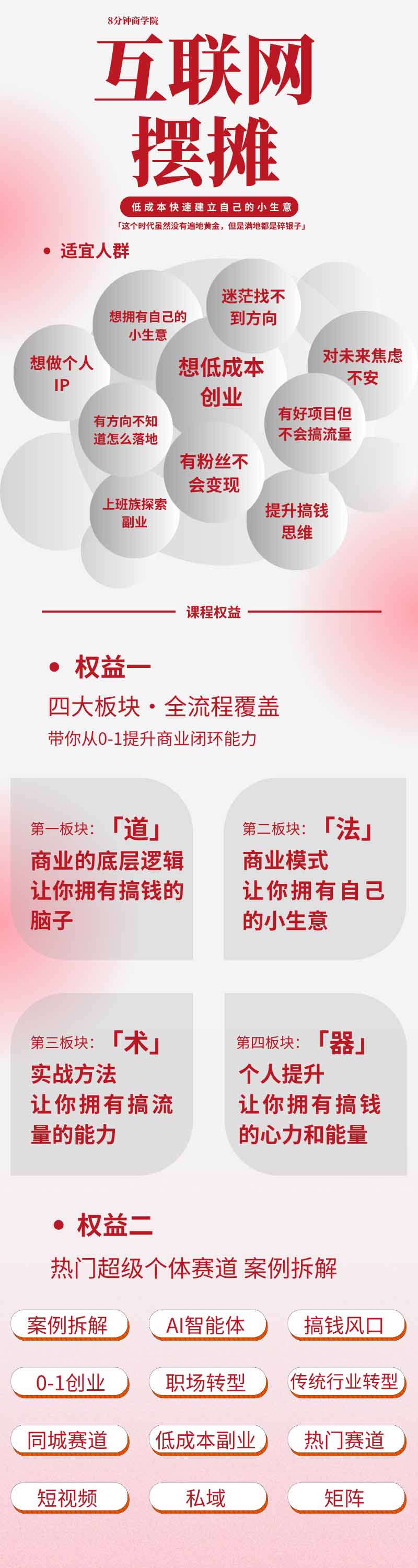 图片[1]-AI+新个体创业必修课｜道法术器｜商业逻辑·小红书流量·AI智能体｜低成本打造个人变现小生意全套教学-heixxmi