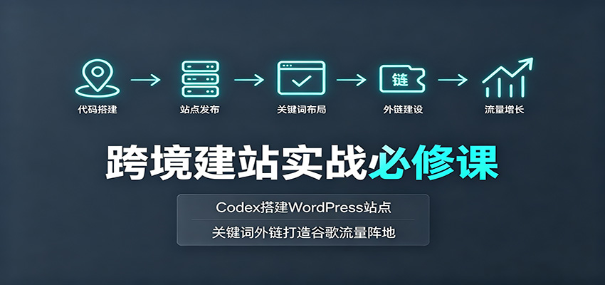 跨境建站实战必修课：Codex搭建WordPress站点，关键词外链打造谷歌流量阵地-heixxmi