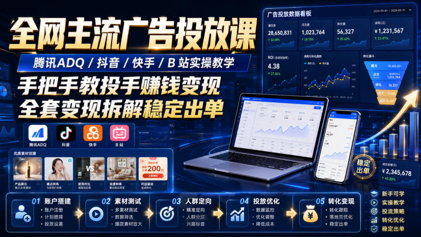 全网主流广告投放课，腾讯ADQ / 抖音 / 快手 / B 站实操教学，手把手教投手赚钱变现，全套变现拆解稳定出单-heixxmi