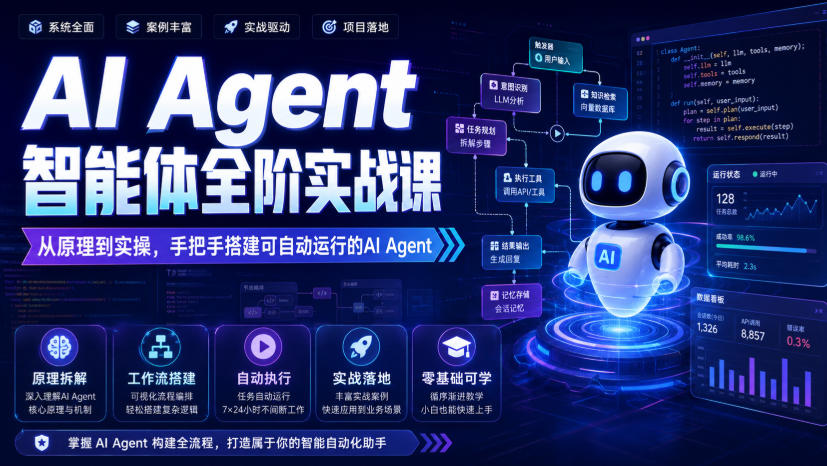 AI Agent智能体全阶实战课，从原理到实操，手把手搭建可自动运行的AI Agent-heixxmi