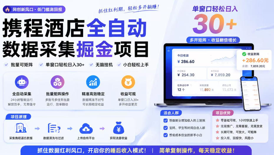 携程酒店采集挂G项目，批量可矩阵，单机轻松日入300+，开启你的睡后收入模式!【揭秘】-heixxmi