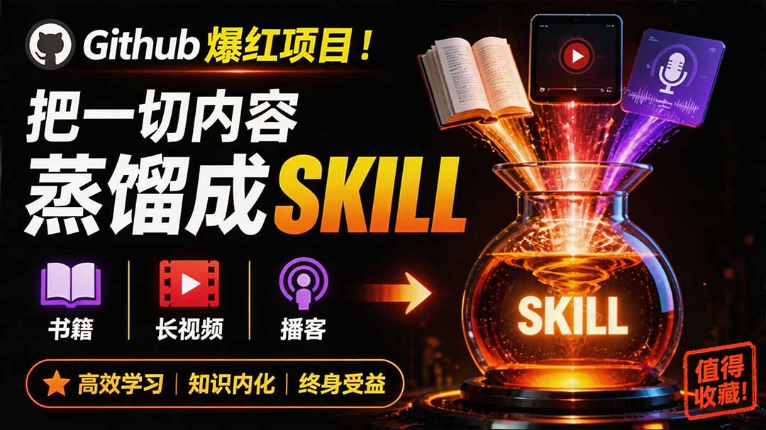 全网走红！GitHub上6.7K Star的开源项目，把任何书、长视频、播客蒸馏成AI工具，值得收藏 cangjie-skill-heixxmi