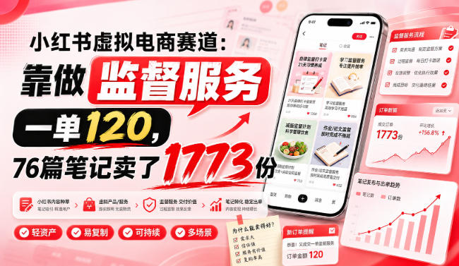 小红书虚拟电商赛道：靠做监督服务，一单120，76篇笔记卖了1773份-heixxmi