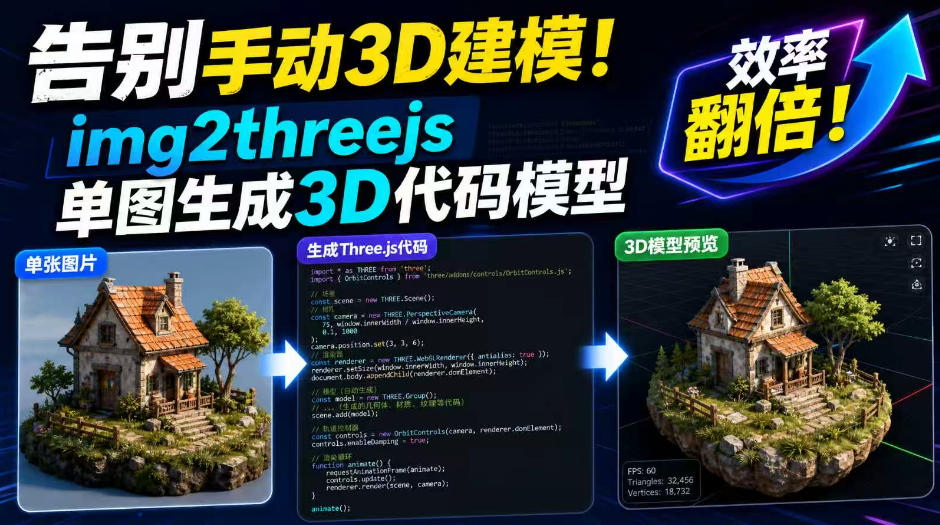 告别手动3D建模！img2threejs单图生成3D代码模型，效率翻倍！-heixxmi