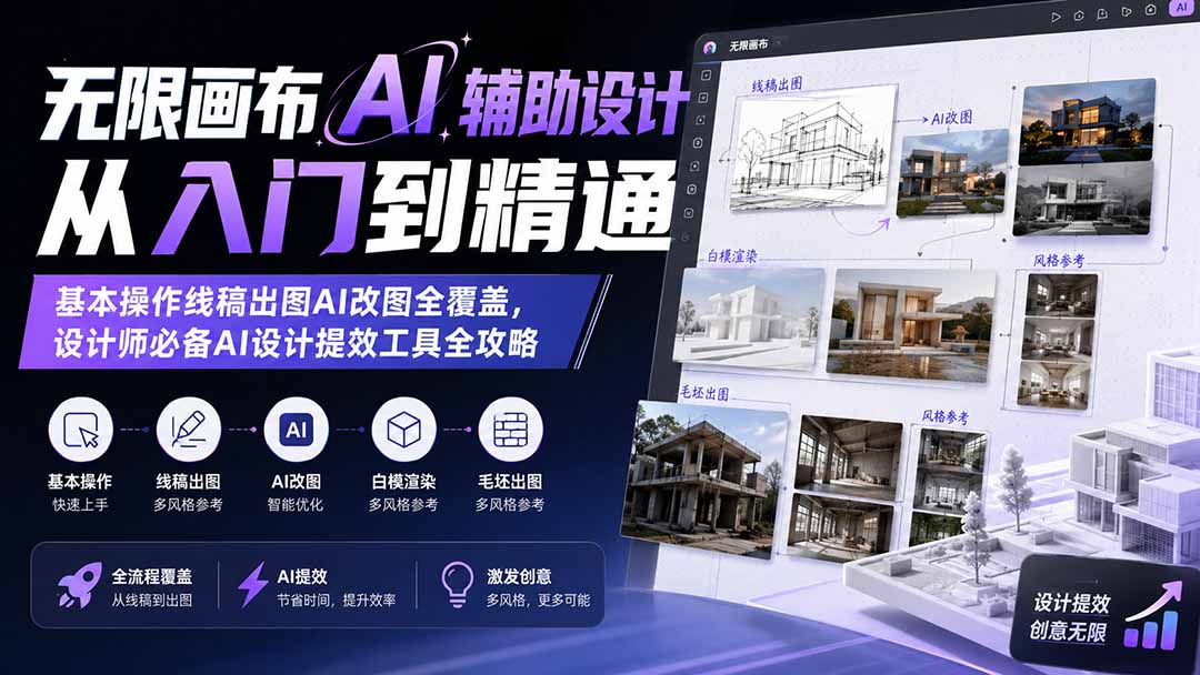 无限画布AI辅助设计从入门到精通；基本操作线稿出图AI改图全覆盖，设计师必备AI设计提效工具全攻略-heixxmi