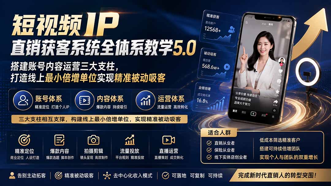 短视频IP直销获客系统全体系教学5.0；搭建账号内容运营三大支柱，打造线上最小倍增单位实现精准被动吸客-heixxmi