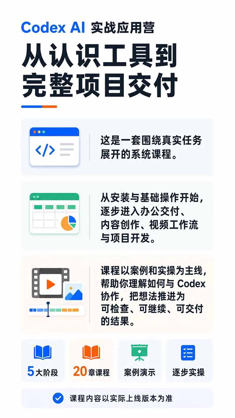 图片[1]-Codex AI实战应用营从工具到项目交付；五大阶段二十章内容案例实操为主线，系统掌握Codex全栈实战能力-heixxmi