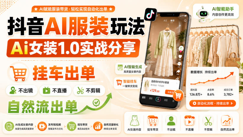 抖音AI服装玩法，Ai女装1.0实战分享，挂车出单，不出镜，不直播，不剪辑，自然流出单-heixxmi
