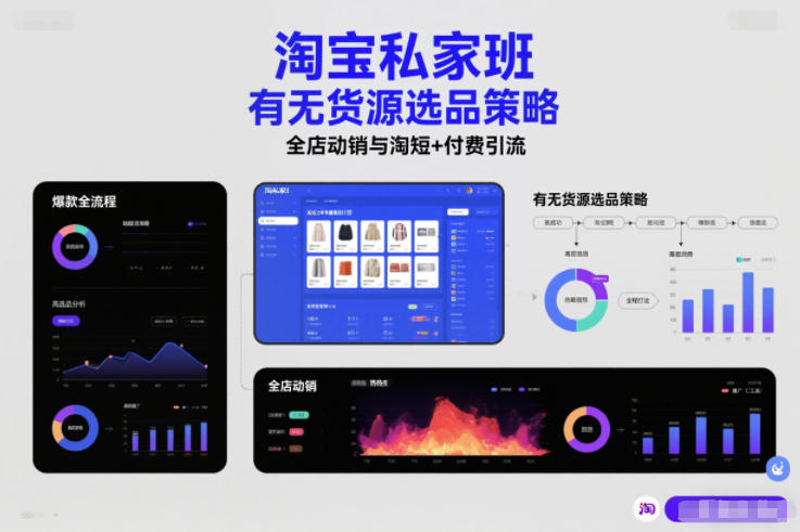 淘宝私家班，有无货源选品策略，高成功率爆款全流程打法，全店动销与淘短+付费引流(更新2026年08月17日)-heixxmi