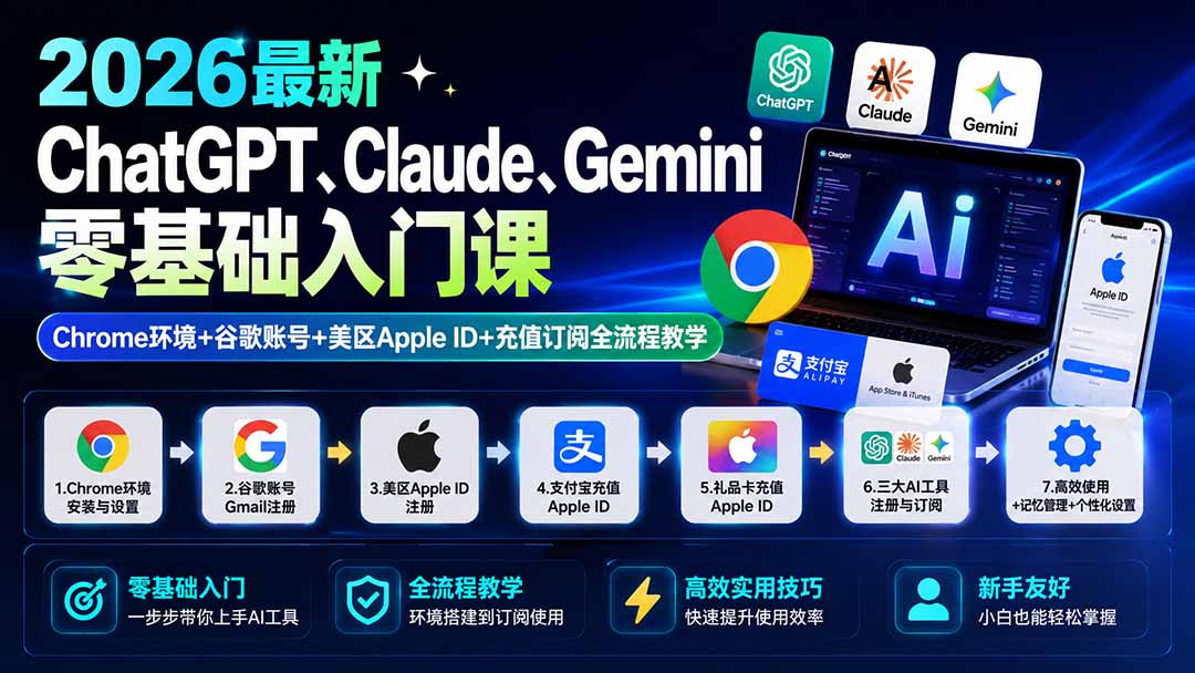 2026最新ChatGPT、Claude、Gemini零基础入门课：Chrome环境+谷歌账号+美区Apple ID+充值订阅全流程教学-heixxmi