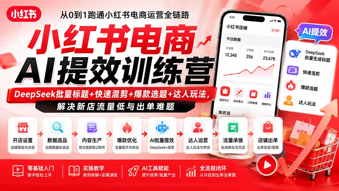 小红书电商AI提效训练营—DeepSeek批量标题+快速混剪+爆款选题+达人玩法，解决新店流量低与出单难题-heixxmi