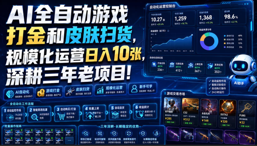 AI全自动游戏打金和皮肤扫货，规模化运营日入10张，深耕三年老项目！【揭秘】-heixxmi