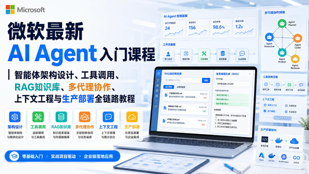 微软最新AI Agent入门课程｜智能体架构设计、工具调用、RAG知识库、多代理协作、上下文工程与生产部署全链路教程【英文】-heixxmi
