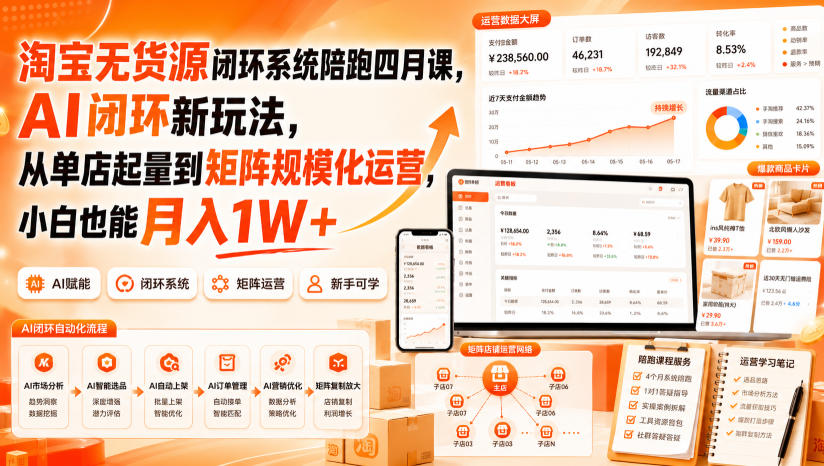 淘宝无货源闭环系统陪跑四月课，AI闭环新玩法，从单店起量到矩阵规模化运营，小白也能月入1W+-heixxmi