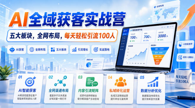 AI全域获客实战营，五大板块，全网布局，每天轻松引流100人-heixxmi