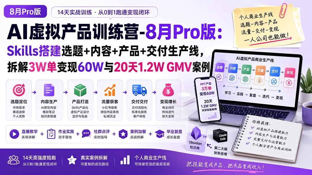 AI虚拟产品训练营-8月Pro版：Skills搭建选题+内容+产品+交付生产线，拆解3W单变现60W与20天1.2W GMV案例-heixxmi