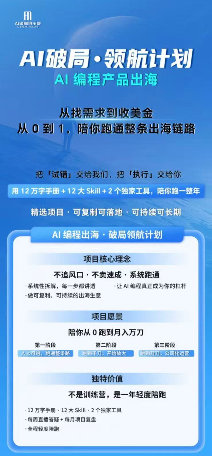 图片[1]-AI编程产品出海领航计划-更新：12万字手册+12大Skill+2个独家工具，从找需求到上线收美金跑通全链路-heixxmi