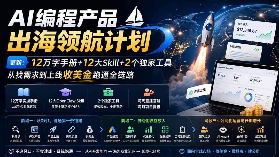 AI编程产品出海领航计划-更新：12万字手册+12大Skill+2个独家工具，从找需求到上线收美金跑通全链路-heixxmi