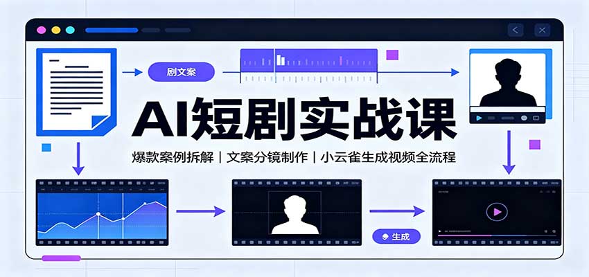 AI短剧实战课：爆款案例拆解，文案分镜制作，小云雀生成视频全流程-heixxmi