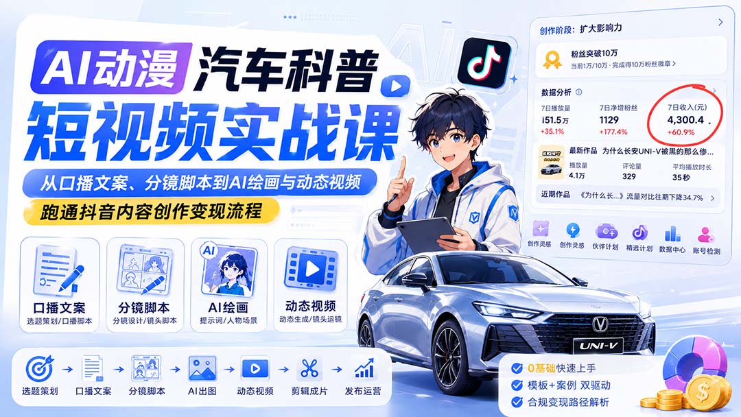 AI动漫汽车科普短视频实战课：从口播文案、分镜脚本到AI绘画与动态视频，跑通抖音内容创作变现流程-heixxmi