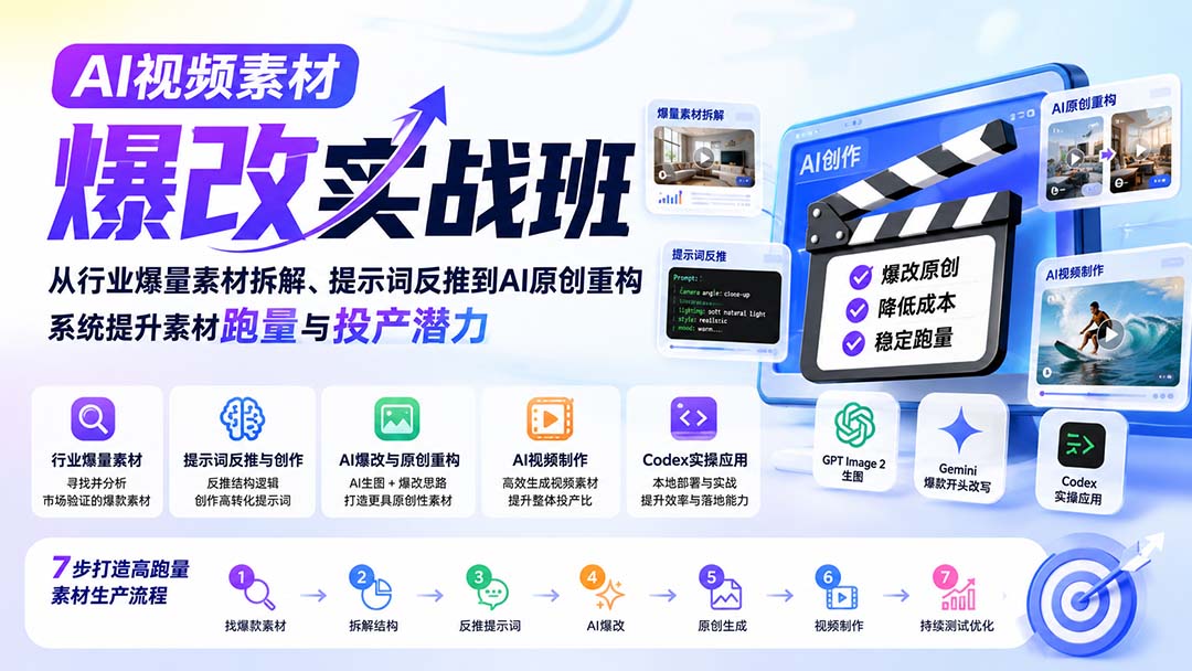 AI视频素材爆改实战班-更新8月：从行业爆量素材拆解、提示词反推到AI原创重构，系统提升素材跑量与投产潜力-heixxmi