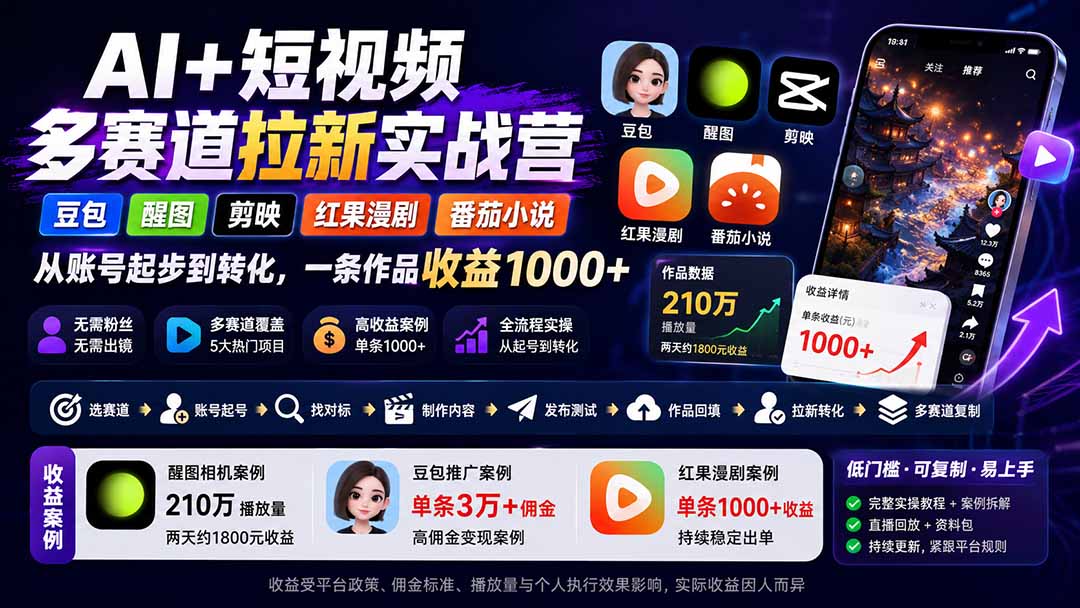 AI+短视频多赛道拉新实战营：豆包+醒图+剪映+红果漫剧+番茄小说，从账号起步到转化，一条作品收益1000+-heixxmi