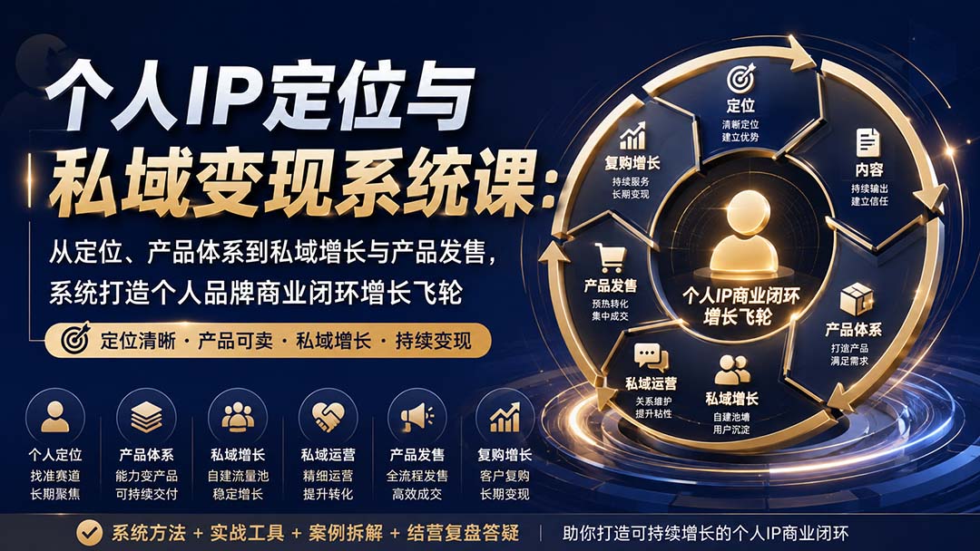 个人IP定位与私域变现系统课：从定位、产品体系到私域增长与产品发售，系统打造个人品牌商业闭环增长飞轮-heixxmi