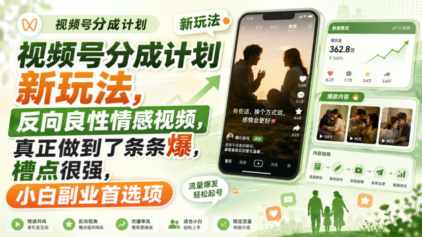 视频号分成计划新玩法，反向良性情感视频，真正做到了条条爆，槽点很强，小白副业首选项-heixxmi