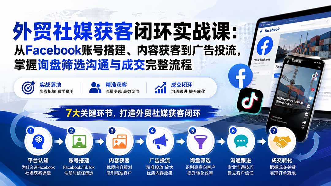 外贸社媒获客闭环实战课：从Facebook账号搭建、内容获客到广告投流，掌握询盘筛选沟通与成交完整流程-heixxmi