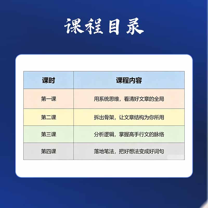 图片[1]-15天爆文拆解写作实战训练营：从看懂好文章到拆出结构逻辑，再到模仿高手笔法，建立系统写作方法体系-heixxmi
