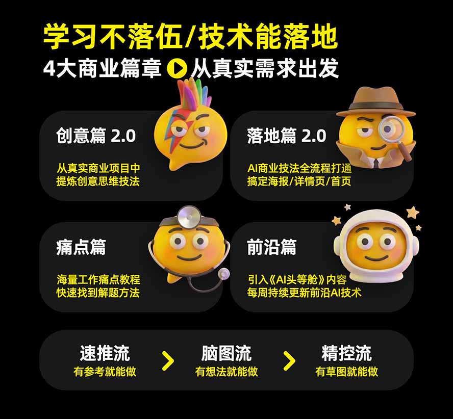 图片[2]-电商头等舱AI设计全能进阶2026新课：PS+即梦+Nano Banana+ComfyUI，从产品精修到详情页全案设计-heixxmi