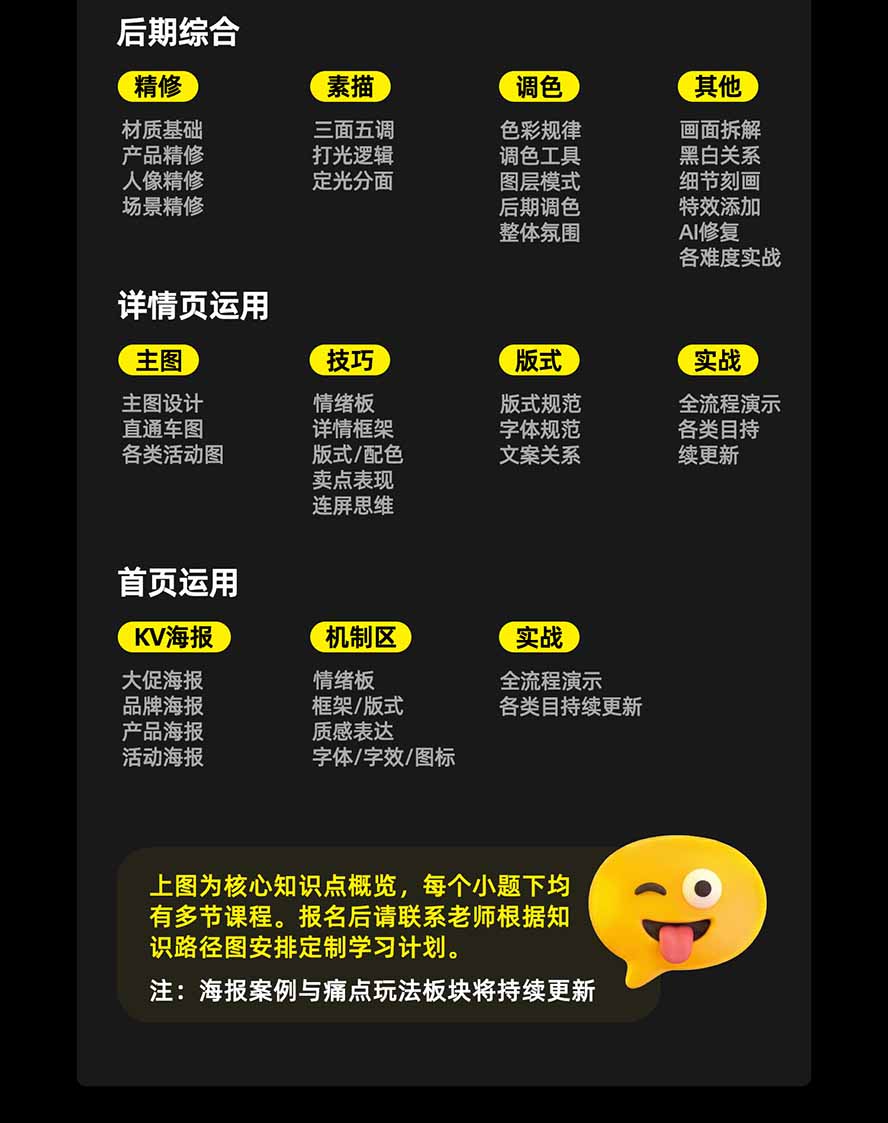 图片[4]-电商头等舱AI设计全能进阶2026新课：PS+即梦+Nano Banana+ComfyUI，从产品精修到详情页全案设计-heixxmi