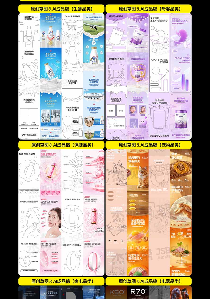图片[7]-电商头等舱AI设计全能进阶2026新课：PS+即梦+Nano Banana+ComfyUI，从产品精修到详情页全案设计-heixxmi
