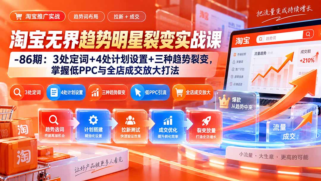 淘宝无界趋势明星裂变实战课-86期：3处定词+4处计划设置+三种趋势裂变，掌握低PPC与全店成交放大打法-heixxmi