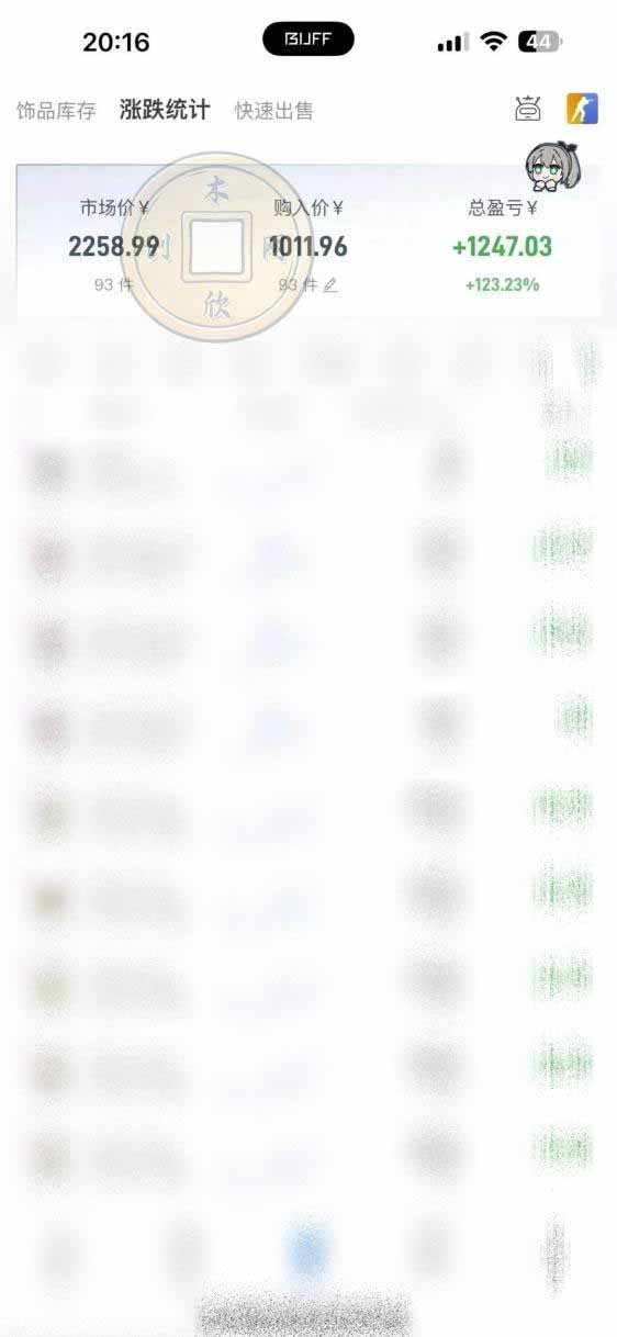 图片[1]-CS2饰品搬砖，每轮收益为采购本金的10%+，综合月化为20-30%，稳健型副业-heixxmi