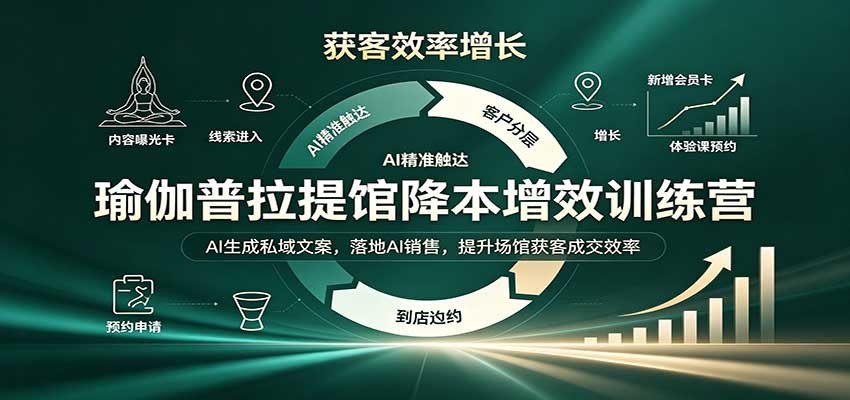 瑜伽普拉提馆降本增效训练营：AI生成私域文案，落地AI销售，提升场馆获客成交效率-heixxmi
