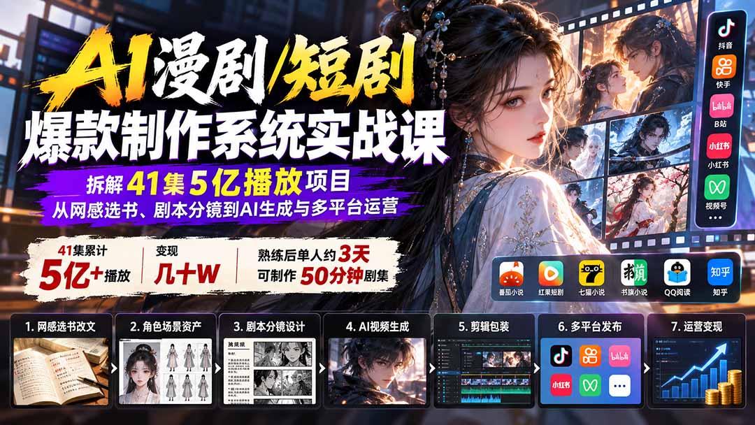 AI漫剧/短剧爆款制作系统实战课：拆解41集5亿播放项目，从网感选书、剧本分镜到AI生成与多平台运营-heixxmi