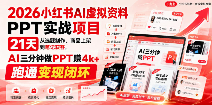 【无水印】2026小红书AI虚拟资料PPT实战项目，21天从选题制作、商品上架到笔记获客，AI三分钟做PPT赚4k+跑通变现闭环(更新0927)-heixxmi