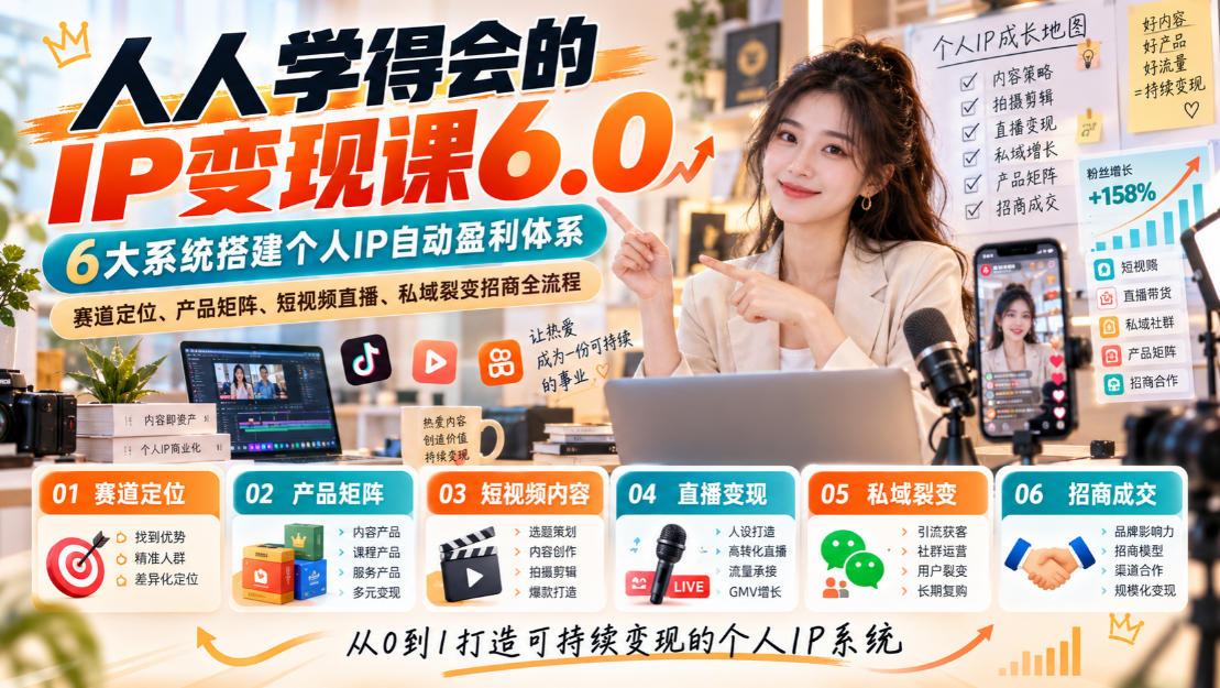人人学得会的IP变现课6.0，6大系统搭建个人IP自动盈利体系，赛道定位、产品矩阵、短视频直播、私域裂变招商全流程-heixxmi