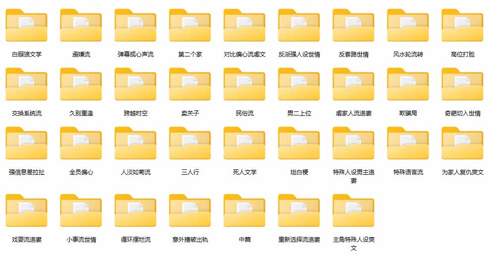 图片[1]-某社群百人拆文交流群付费资源-更新0929：千本爆款短篇拆解+每日拆文案例+网感训练+原创写作方法-heixxmi