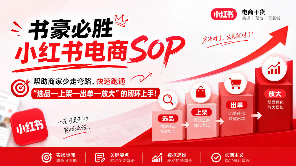 书豪必胜小红书电商sop，帮助商家少走弯路，快速跑通”选品—上架—出单—放大”的闭环(更新9月)-heixxmi